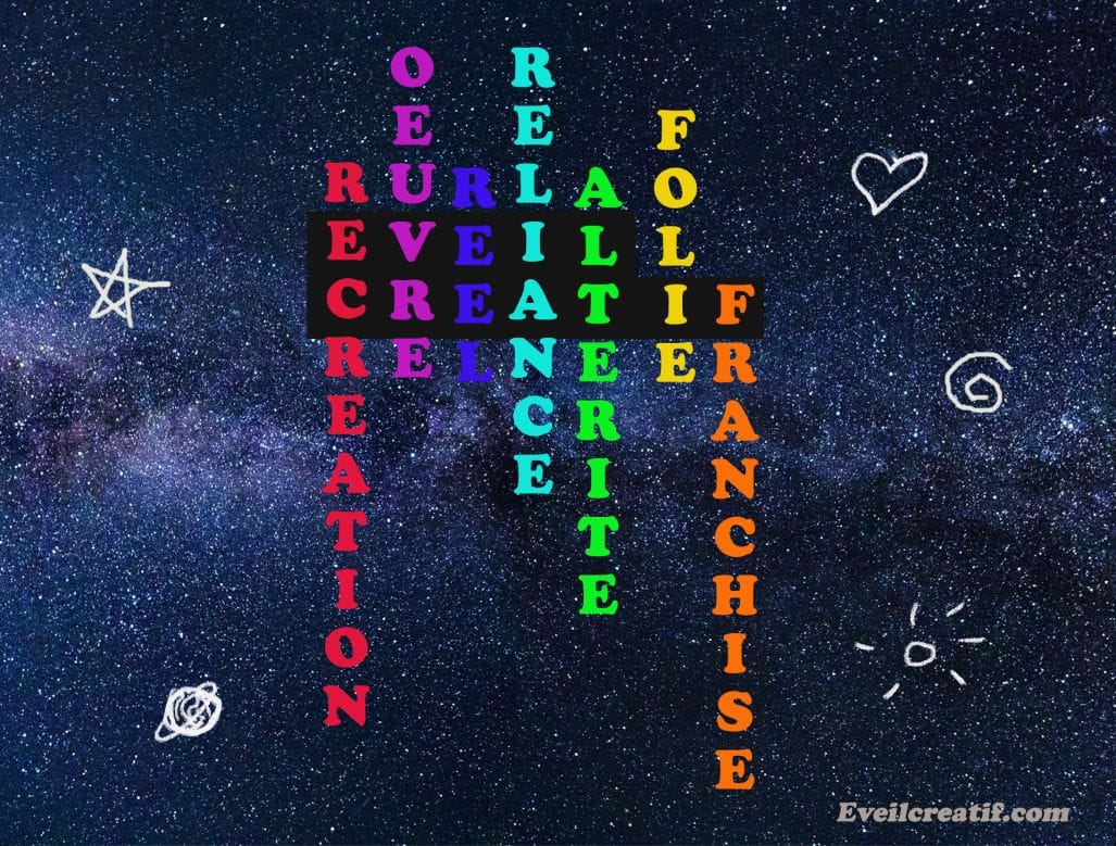 Comment faire l'acrostiche de ton prénom?